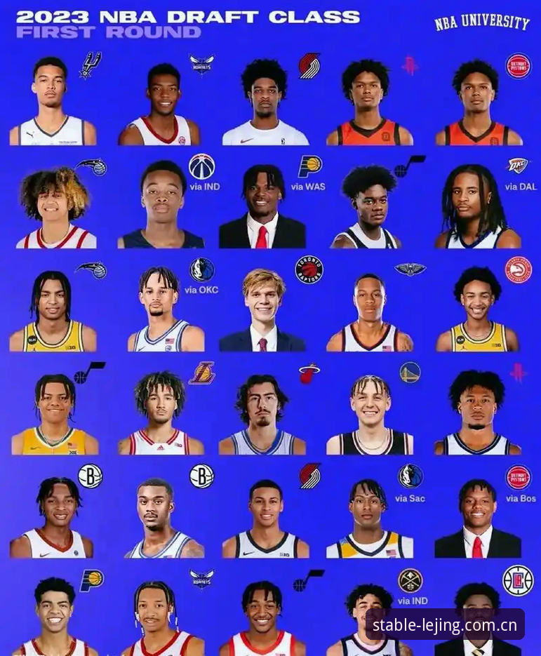 2026年NBA选秀大会悬念全面评测：奇才状元签终极抉择与爵士重建迷局深度体验报告